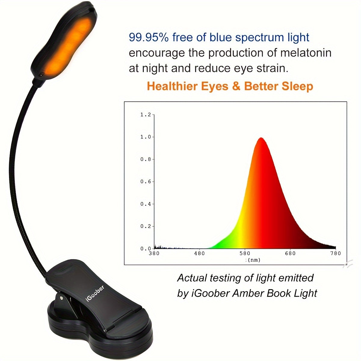 Rechargeable Amber Book Light: Bye bye Blue Light!